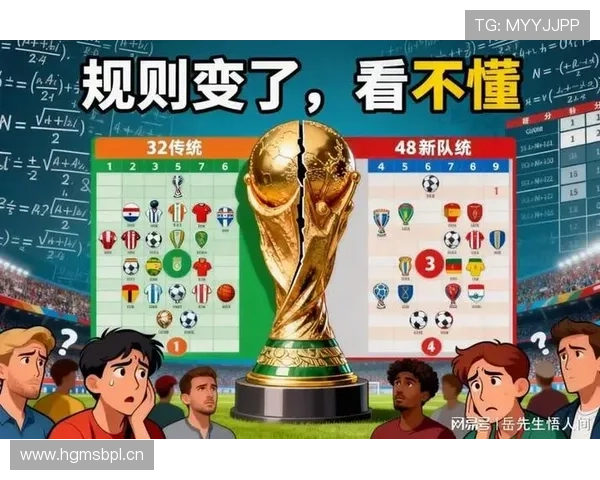 2026世界杯最新小组第三晋级规则详解